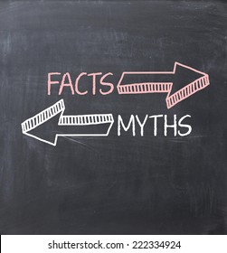 4,247 Myth Fact Images, Stock Photos & Vectors | Shutterstock