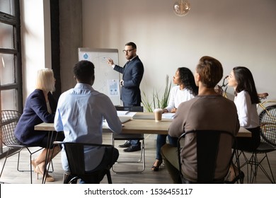 Serious businessman training speaker coach wear suit give presentation at company meeting  confident male leader executive drawing flip chart teaching business team at corporate office workshop