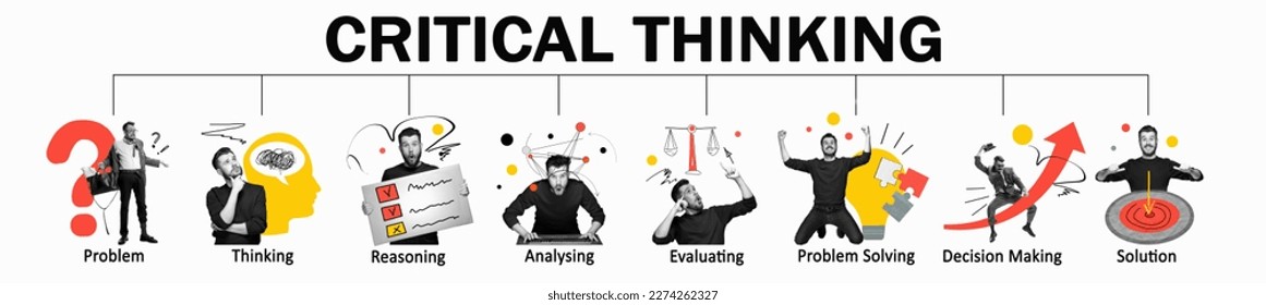 Set of icons of critical thinking process. Problem, thinking, reasoning, analysing, evaluating, problem solving, decision making, solution. Concept of business, self-development and growth. Banner