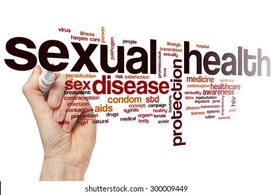 Sexual Health Word Cloud Concept