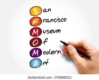 SFMOMA - San Francisco Museum Of Modern Art Acronym, Concept Background