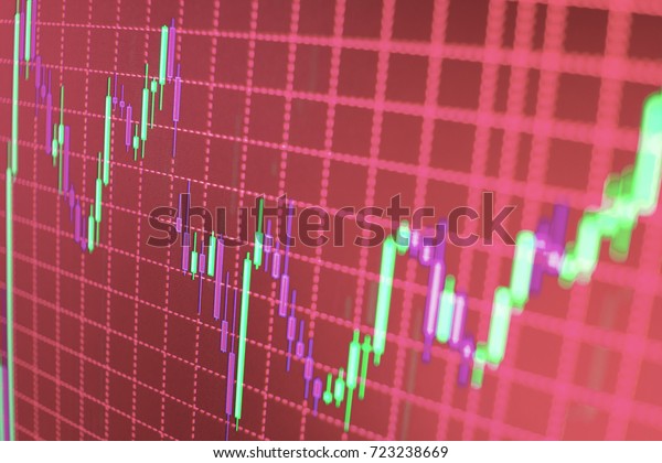 Stock Market Quotes And Charts