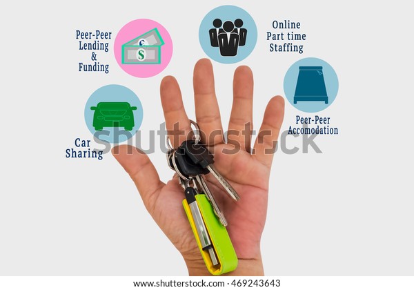 Sharing economy and\
collaborative consumption concept. Key ring and memory stick hook\
on hand with sharing economy components icons and messages on white\
Background.
