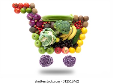 Shopping cart groceries