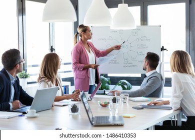 Shot Of Elegant Young Businesswoman Pointing At White Blackboard And Explain A Project To Her Colleagues On Coworking Place.