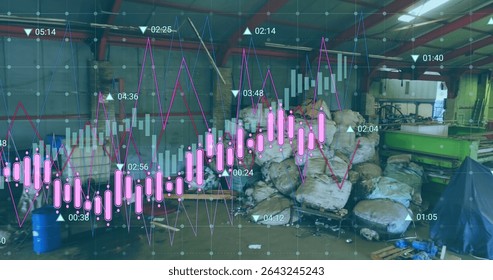Showing central stack of compressed sacks on pallets in warehouse, with pink candlestick overlay. Industrial, logistics, manufacturing, automation, data, analysis, process