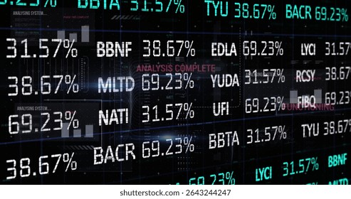 Showing data monitoring screen tracking percent values and ticker codes, with circuit graphics. Technology, analytics, futuristic, dashboard, finance, digital, interface