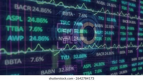 Showing financial interface with holographic circular element and live market data on grid backdrop. Technology, innovation, analytics, visualization, digital, finance, futuristic