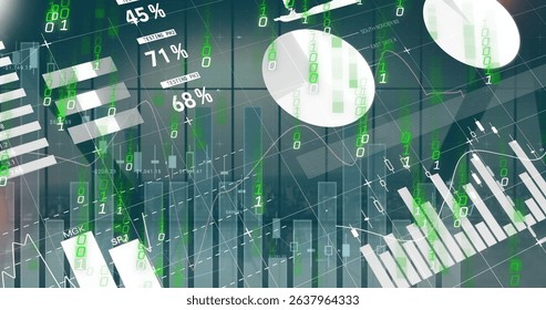 Showing interface over misty skyline with bar line pie charts percentages TESTING PR2 binary digits. Futuristic, data visualization, digital interface, analytics, urban, technology, abstract