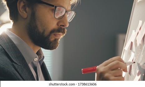 Side view of bearded businessman writing or making notes on whiteboard, close-up cropped portrait