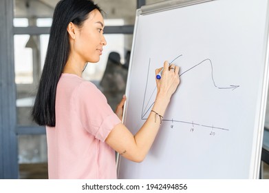 Side view concentrated asian female employee draws increase graph on the whiteboard, presenting project ideas on the meeting, multiracial student writes on the flipchart indoor