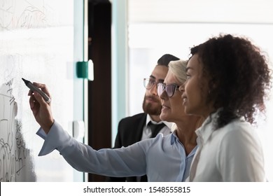 Side View Of Diverse Multiethnic Colleagues Write Draw On White Board In Office Discussing Company Startup Project Or Plan, Multiracial Employees Brainstorm Engaged In Team Creative Thinking