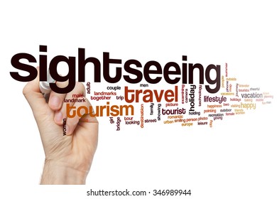 Sightseeing word cloud