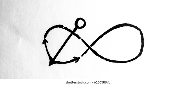 sign infinity