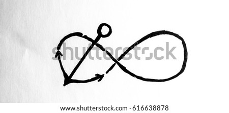 sign infinity