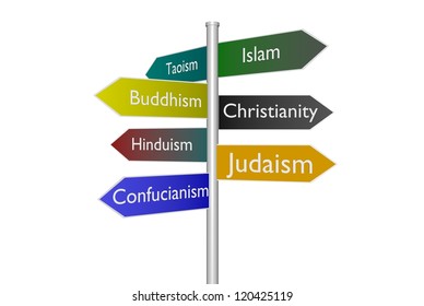 Sign post of choices of various world religions