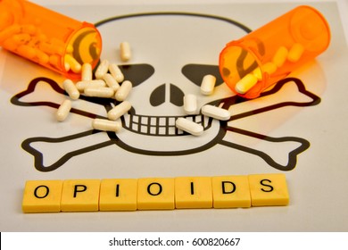 Signs And Symbols Of Opioid Use And Abuse.