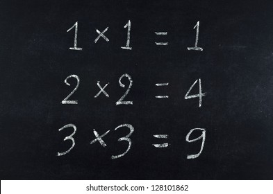 Simple Multiplication Equation On Blackboard