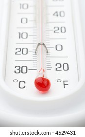 Simple shot of a thermometer