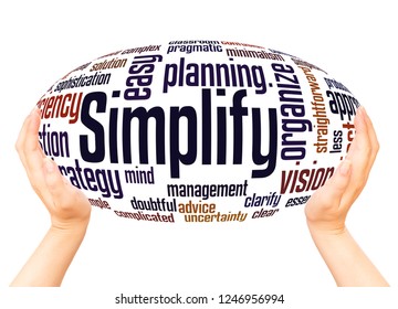 Simplify Word Cloud Hand Sphere Concept On White Background.