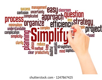 Simplify Word Cloud Hand Writing Concept On White Background.