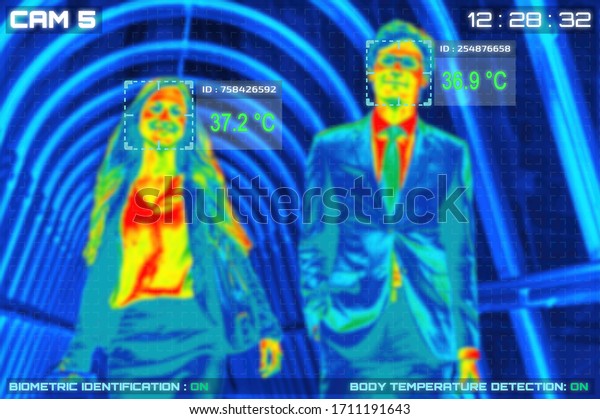 Simulation of body temperature check by thermoscan\
or infrared thermal camera for against epidemic flu covid19 or\
corona virus