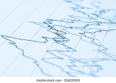 Simulation of a financial study