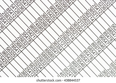 Simulation of a financial study