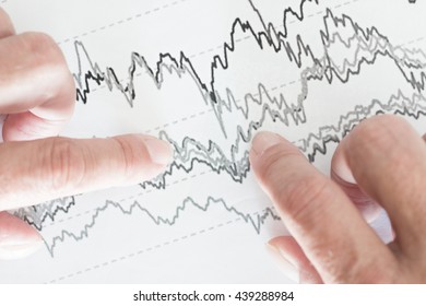 Simulation of a financial study