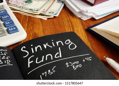 Sinking Fund Sign On The Page And Calculator.