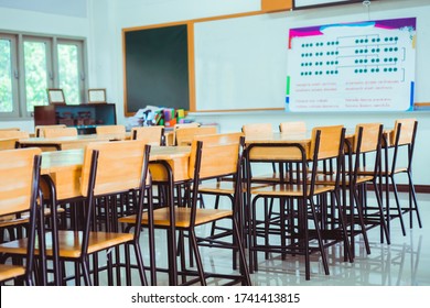 Situation Of Covid-19 Disease Outbreak Resulted In Inability Organize Teaching Learning In College. Lecture School Empty Classroom With Desks Chair Iron Wood When Student Close Stay Home In Highschool