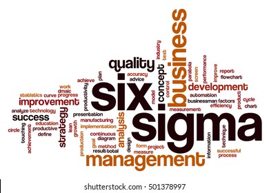 Image result for six sigma