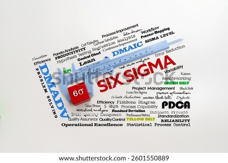 Six Sigma Word Cloud Featuring a caliper measuring wooden block labeled 6-sigma