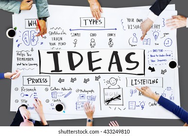 Sketching Visual Notes Design Handwriting Ideas Concept