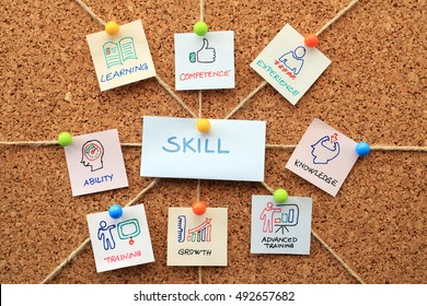 Skill