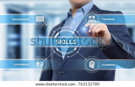 Skill Knowledge Ability Business Internet technology Concept.