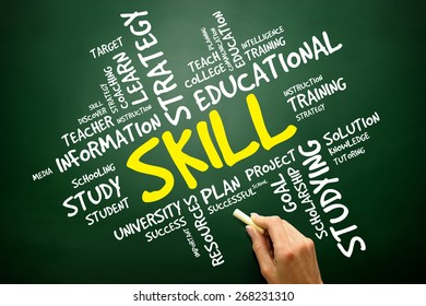 Skill Word Cloud Education Concept Stock Photo 268231310 | Shutterstock