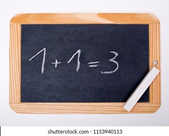 A Slate With A Arithmetic Problem And A Wrong Sum 