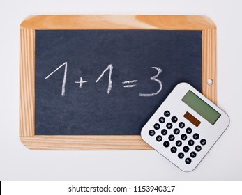 A Slate With A Arithmetic Problem And A Wrong Sum, Alongside Is A Pocket Calculator