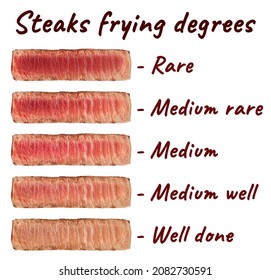 459 Degrees steak doneness Images, Stock Photos & Vectors | Shutterstock