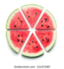 Sliced Watermelon On White Background