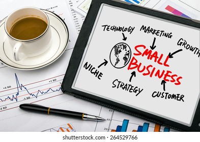 small business concept diagram hand drawing on tablet pc - Shutterstock ID 264529766
