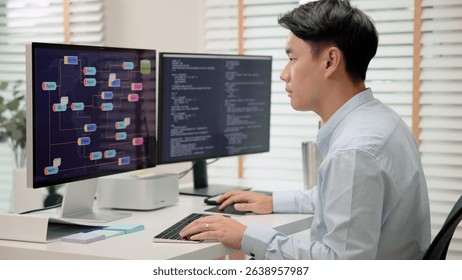 Smart AI cyber bot IT deep tech tools help write prompt python code web screen. Asia people asian man typing busy work predict big data mining center office upskill STEM expert skill job coder course.