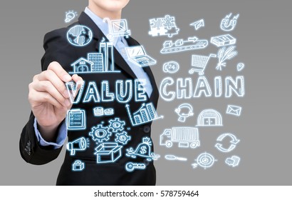 Smart Business Woman Is Writing Value Chain Idea Concept Present By Icon Symbol Elements.