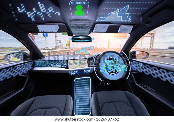 Smart car (HUD) concept. Empty\
cockpit in vehicle and Self-Driving mode car. Autonomous\
car.