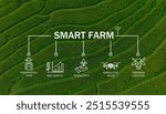 Smart farm technology meets agricultural expertise. Precision livestock management and agriculture drones enhance productivity. Modern farming practices. Innovation in sustainable agriculture.