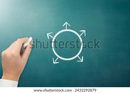Smart goal mind map on  school blackboard