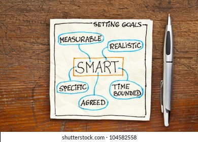 Smart Goal Setting Hd Stock Images Shutterstock