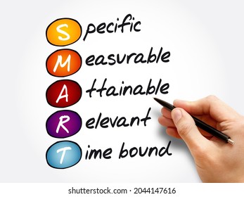 SMART - Specific, Measurable, Attainable, Relevant, Time bound acronym, business concept background