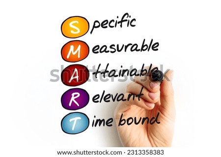 SMART - Specific, Measurable, Attainable, Relevant, Time bound acronym, business concept background